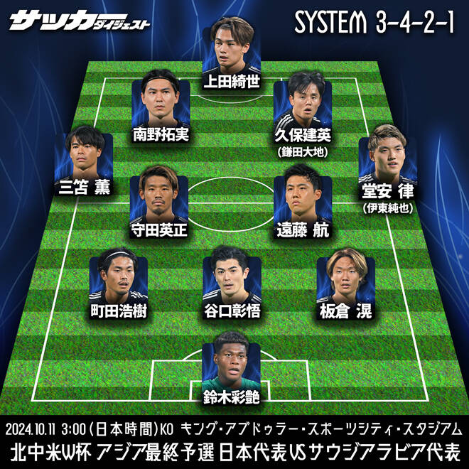 日媒預(yù)測(cè)日本vs沙特首發(fā)：三笘薰、久保建英、南野拓實(shí)領(lǐng)銜進(jìn)攻線