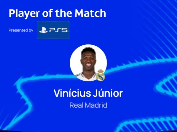 實至名歸！歐冠官方：維尼修斯當選皇馬5-2多特全場最佳